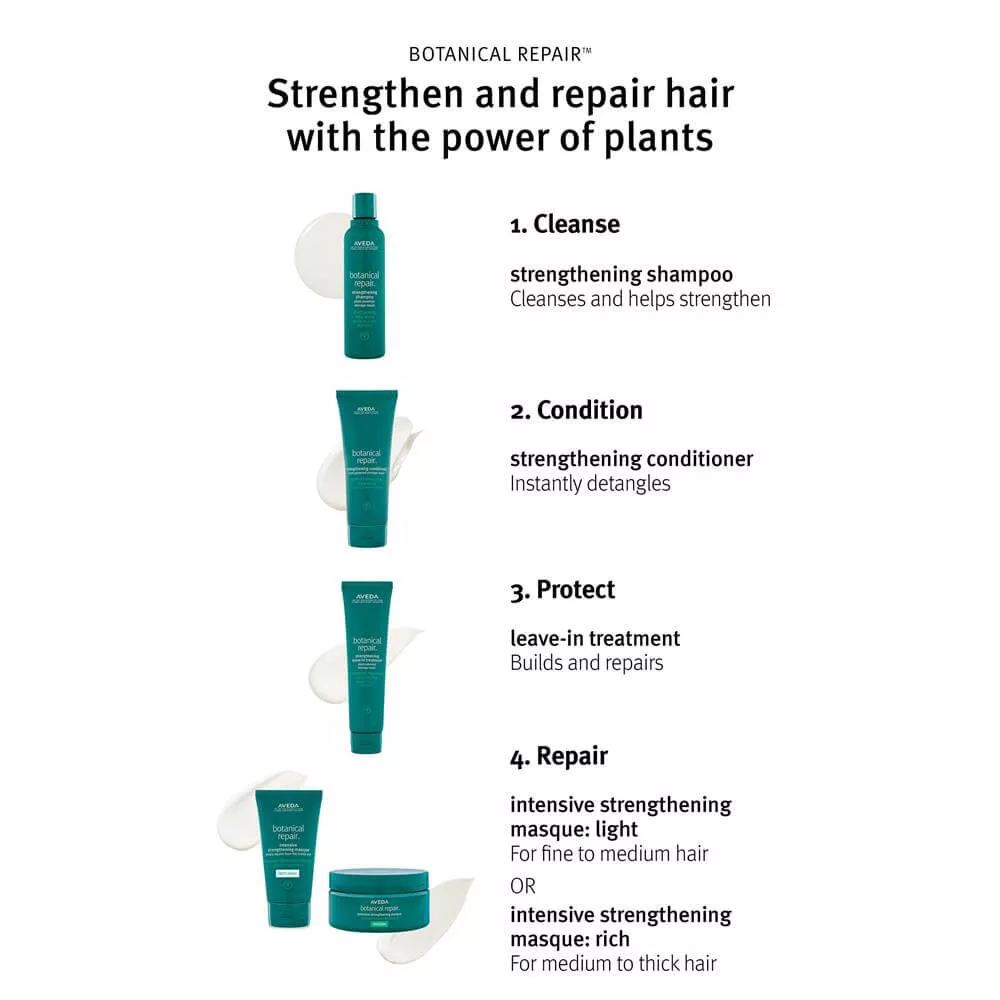 Aveda Botanical Repair Strengthening Conditioner 200ml